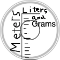 Meters, Liters, and Grams