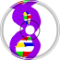 Inside the Cells of SD-M and SD-S