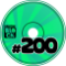 200th EPISODE CELEBRATION | CREATIVE BLOCK #200