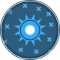 Locating the Core