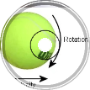TOPSPIN