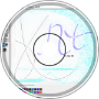 nt core