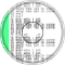 The Rewriting Of I's Blueprint