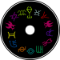 Testing a program