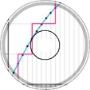 Low Definition Audio