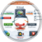 DPI-filtration