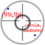 Cartesian Coordinates