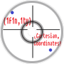 Cartesian Coordinates FIX