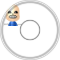 MEgalovanIa