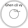Ghen co vt(VN Music) #1571807
